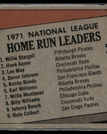 1971 NL Home Run Leaders (Stargell/Hank Aaron) #89 1972 Topps