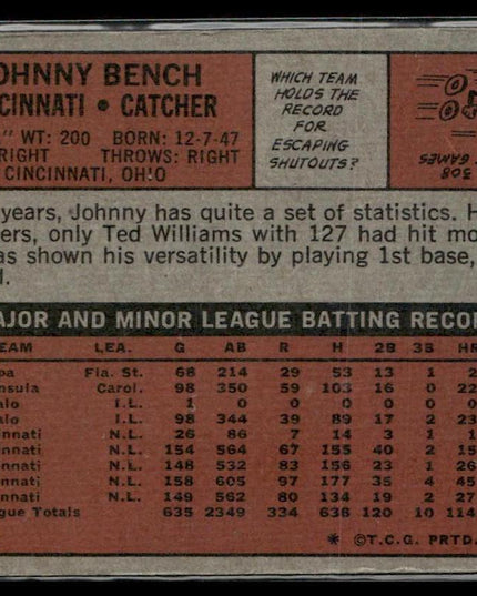 Johnny Bench #433 1972 Topps Cincinnati Reds