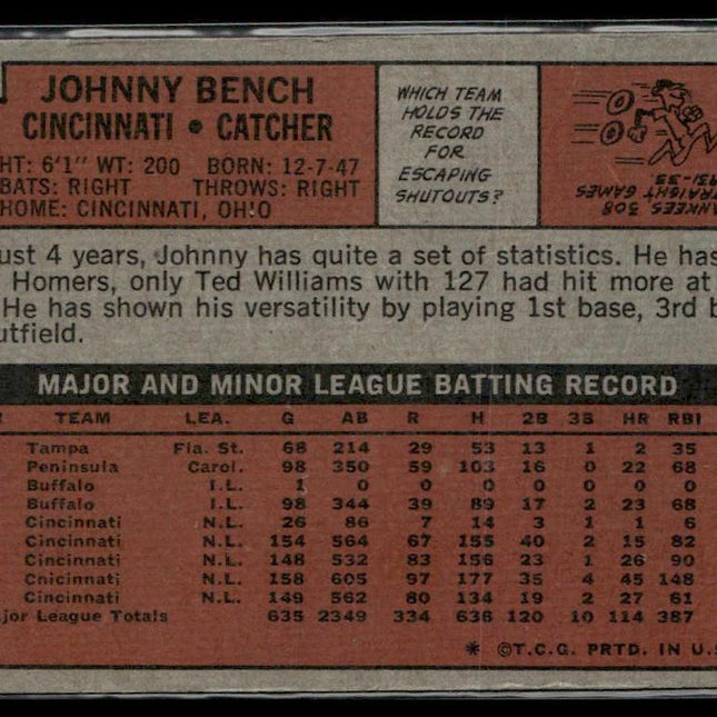 Johnny Bench #433 1972 Topps Cincinnati Reds