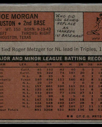 Joe Morgan #132 1972 Topps Houston Astros