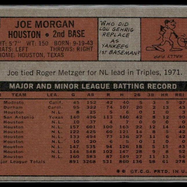 Joe Morgan #132 1972 Topps Houston Astros