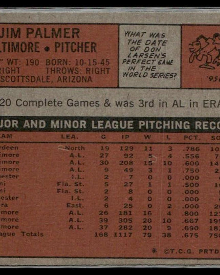 Jim Palmer #270 1972 Topps Baltimore Orioles