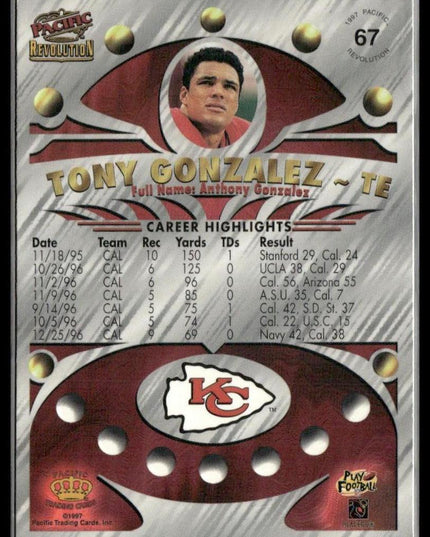 Tony Gonzalez Rookie #67 1997 Pacific Revolution Kansas City Chiefs