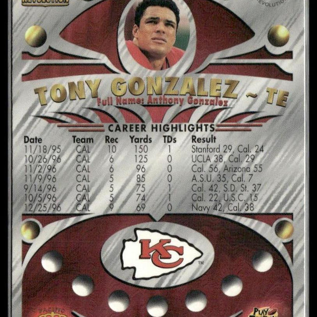 Tony Gonzalez Rookie #67 1997 Pacific Revolution Kansas City Chiefs