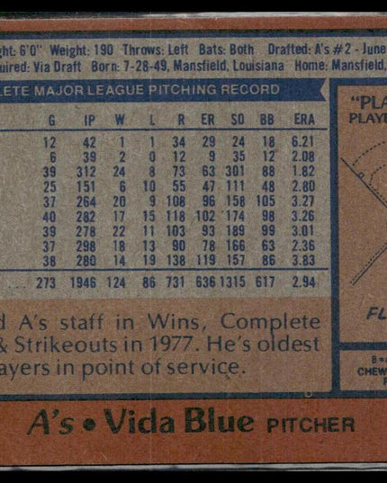 Vida Blue #680 1978 Topps Oakland Athletics