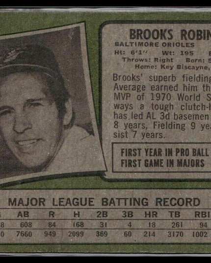 Brooks Robinson #300 1971 Topps Baltimore Orioles