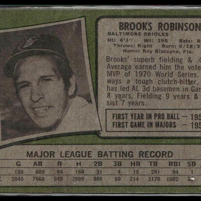 Brooks Robinson #300 1971 Topps Baltimore Orioles