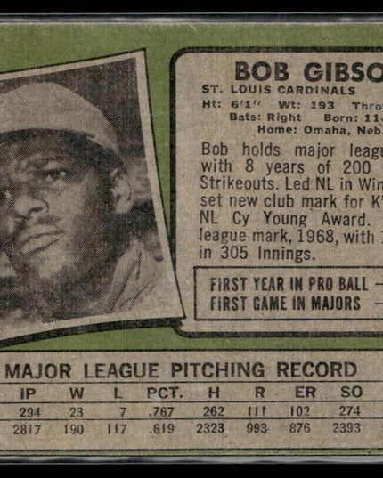 Bob Gibson #450 1971 Topps St. Louis Cardinals