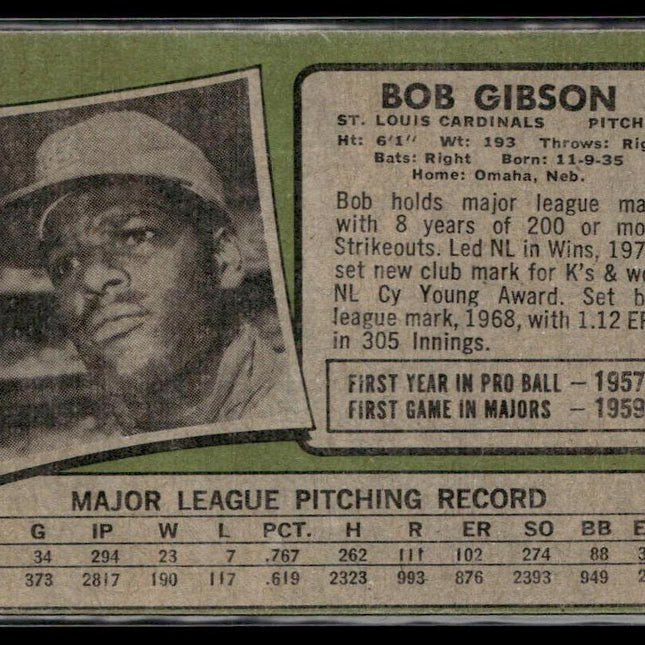 Bob Gibson #450 1971 Topps St. Louis Cardinals