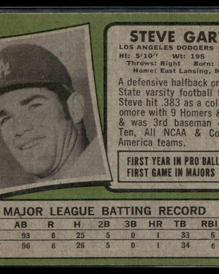 Steve Garvey Rookie #341 1971 Topps Los Angeles Dodgers
