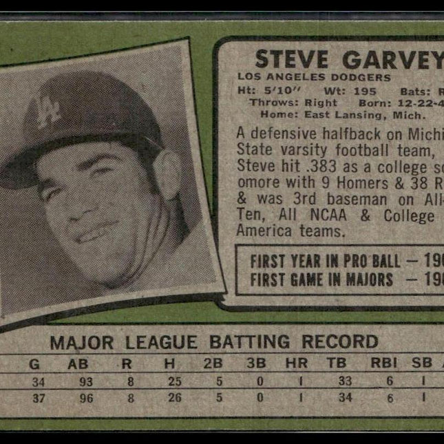 Steve Garvey Rookie #341 1971 Topps Los Angeles Dodgers