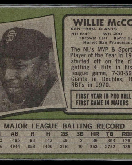 Willie McCovey #50 1971 Topps San Francisco Giants