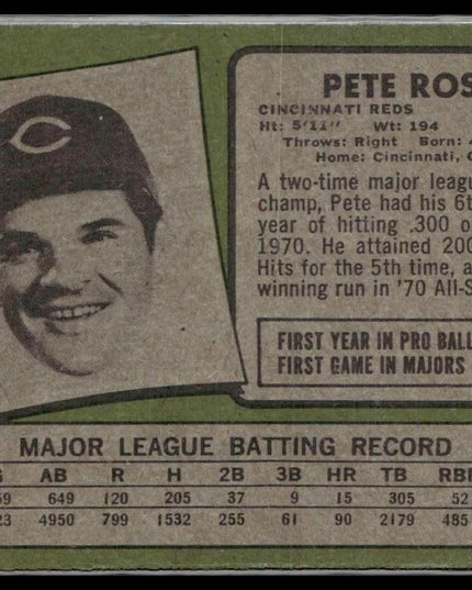 Pete Rose #100 1971 Topps Cincinnati Reds