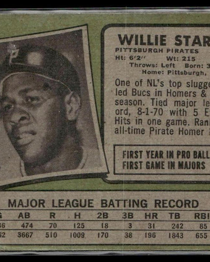 Willie Stargell #230 1971 Topps Pittsburgh Pirates