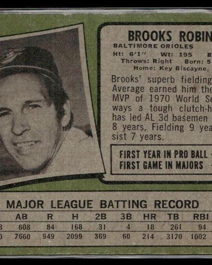 Brooks Robinson #300 1971 Topps Baltimore Orioles