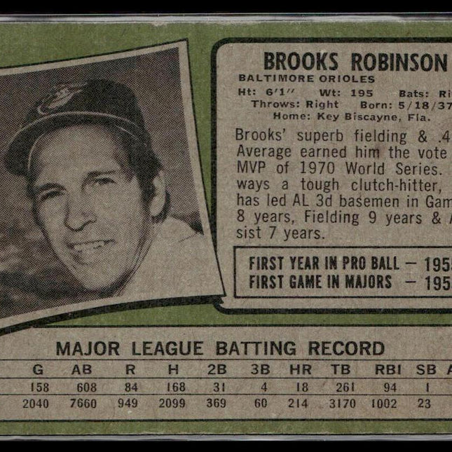 Brooks Robinson #300 1971 Topps Baltimore Orioles