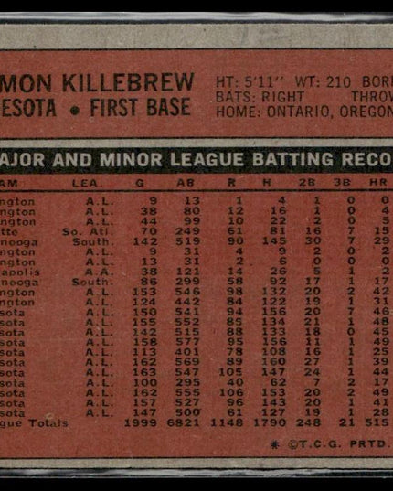 Harmon Killebrew #51 1972 Topps Minnesota Twins