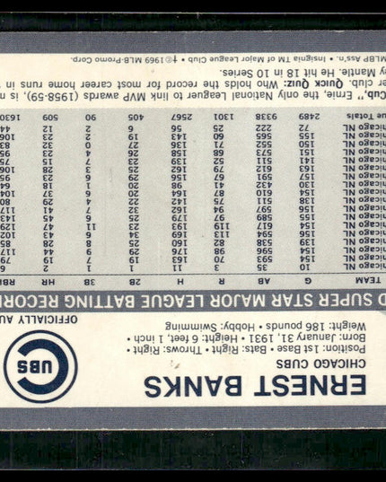 Ernie Banks #50 1971 Kellogg's 3-D Super Stars Chicago Cubs