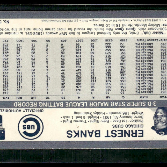 Ernie Banks #50 1971 Kellogg's 3-D Super Stars Chicago Cubs