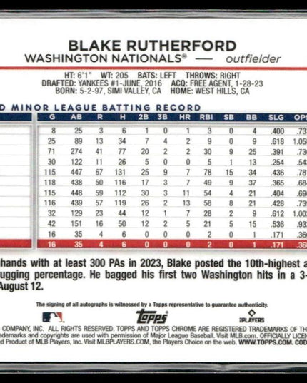 Blake Rutherford #CSA-BR 2024 Topps Chrome Sapphire Autographs #/199 Nationals