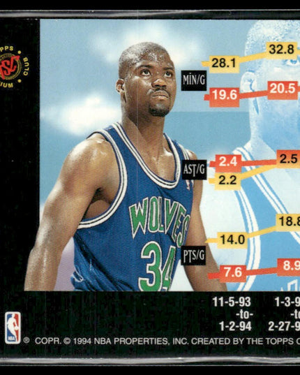 Isaiah Rider #8 1994-95 Stadium Club Rising Stars Minnesota Timberwolves
