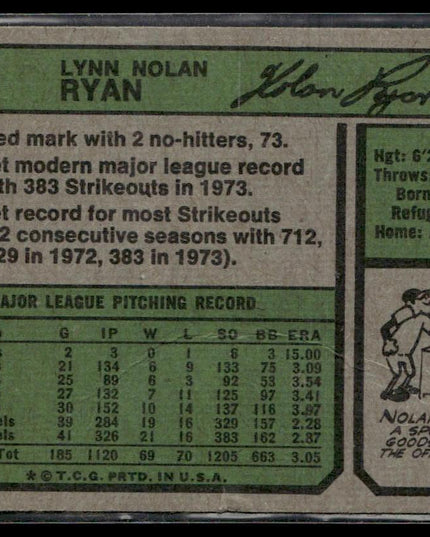 Nolan Ryan #20 1974 Topps California Angels