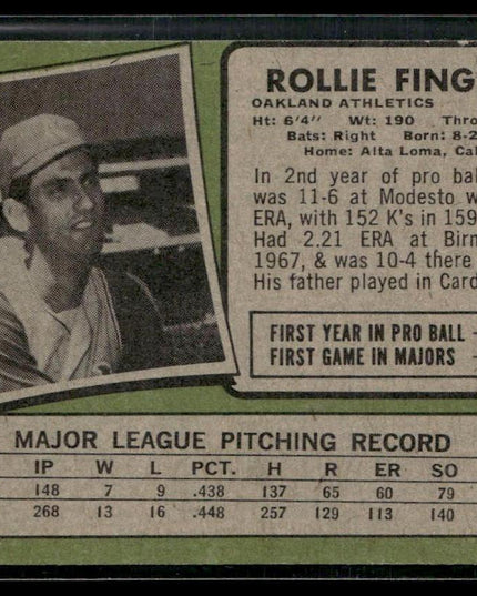 Rollie Fingers #384 1971 Topps Oakland Athletics