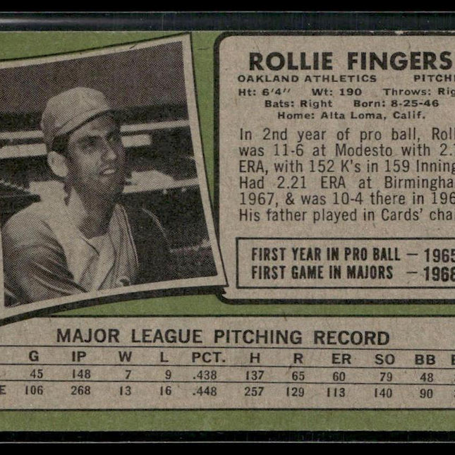 Rollie Fingers #384 1971 Topps Oakland Athletics