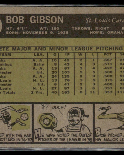 Bob Gibson #211 1961 Topps St. Louis Cardinals