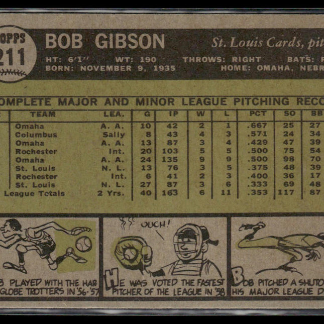 Bob Gibson #211 1961 Topps St. Louis Cardinals
