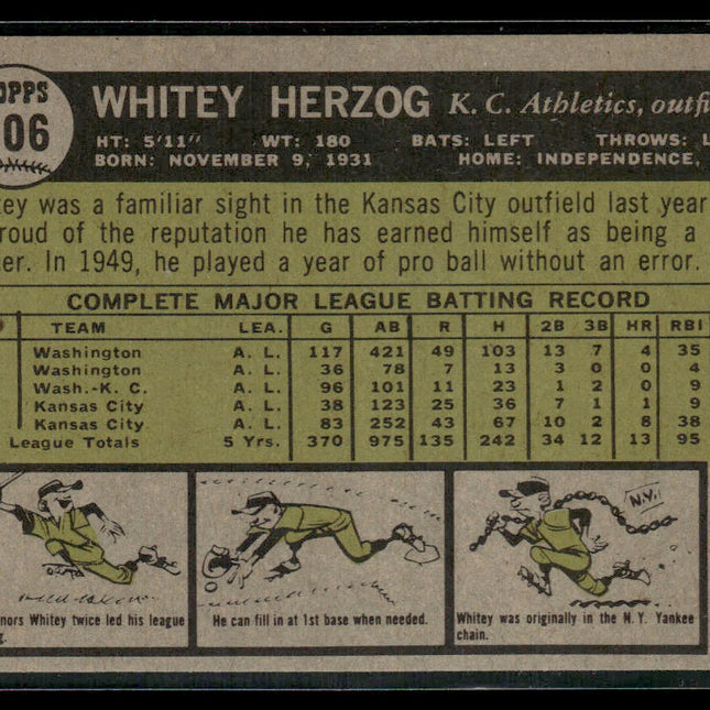 Whitey Herzog #106 1961 Topps Kansas City Athletics