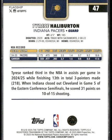 Tyrese Haliburton #47 2025-26 Topps Holo Foil Indiana Pacers