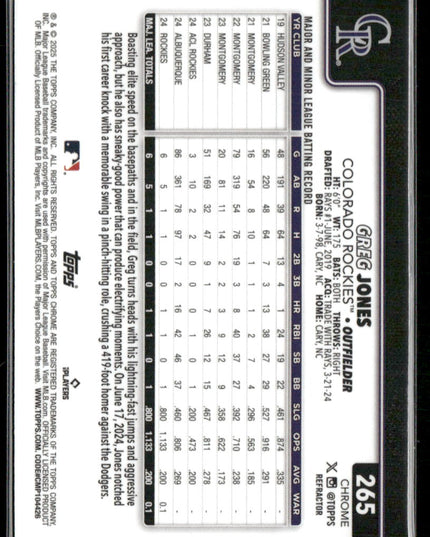 Greg Jones Rookie #265 2025 Topps Chrome Refractors Colorado Rockies