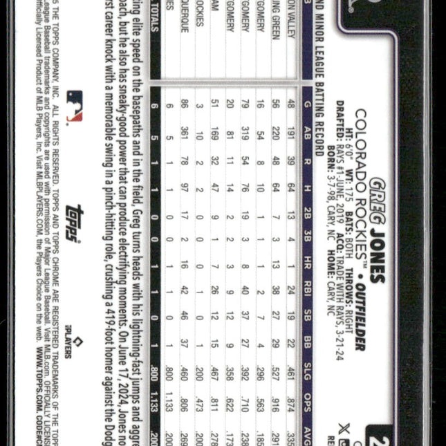 Greg Jones Rookie #265 2025 Topps Chrome Refractors Colorado Rockies