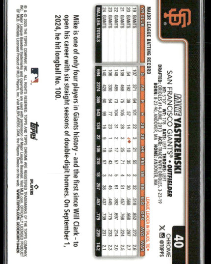 Mike Yastrzemski #40 2025 Topps Chrome Sepia Refractors San Francisco Giants