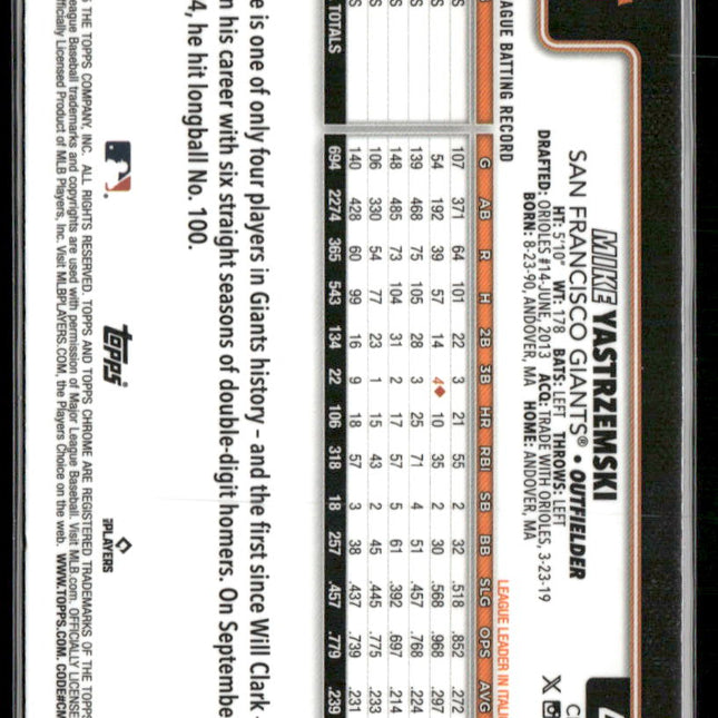 Mike Yastrzemski #40 2025 Topps Chrome Sepia Refractors San Francisco Giants