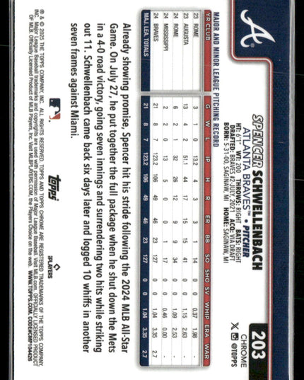 Spencer Schwellenbach Rookie #203 2025 Topps Chrome Raywave Refractors Braves