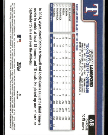 Wyatt Langford #68 2025 Topps Chrome Prism Refractors Texas Rangers