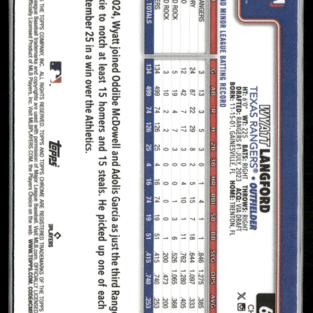 Wyatt Langford #68 2025 Topps Chrome Prism Refractors Texas Rangers