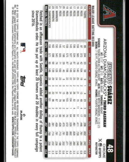 Eugenio Suárez #48 2025 Topps Chrome Refractors Arizona Diamondbacks