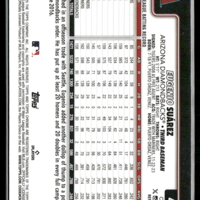 Eugenio Suárez #48 2025 Topps Chrome Refractors Arizona Diamondbacks