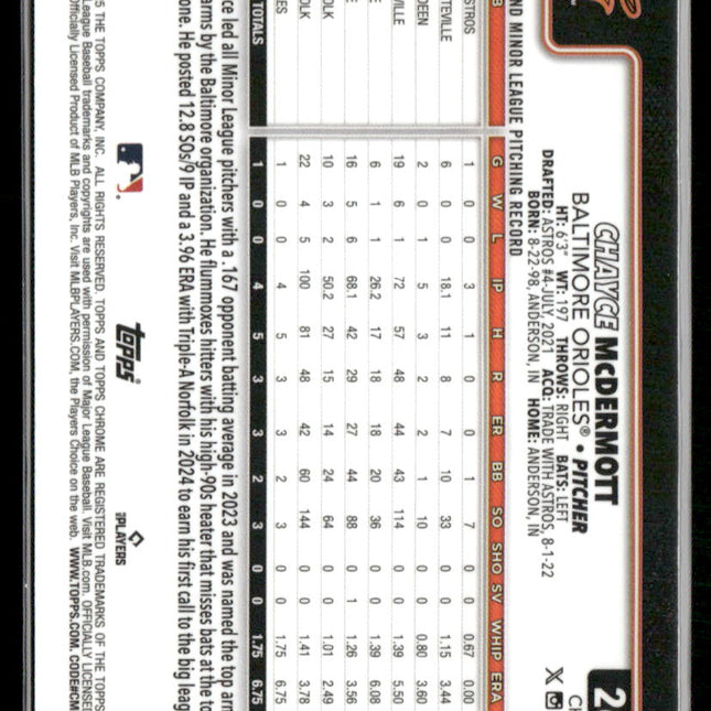 Chayce McDermott Rookie #266 2025 Topps Chrome Sepia Refractors Orioles