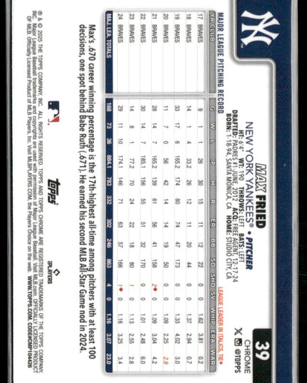 Max Fried #39 2025 Topps Chrome Raywave Refractors New York Yankees