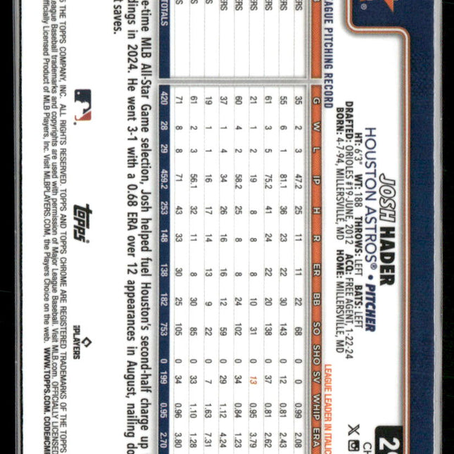 Josh Hader #295 2025 Topps Chrome Raywave Refractors Houston Astros