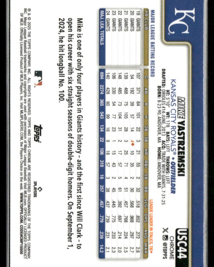 Mike Yastrzemski #USC44 2025 Topps Chrome Update RayWave Refractor KC Royals