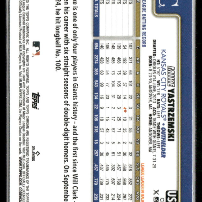 Mike Yastrzemski #USC44 2025 Topps Chrome Update RayWave Refractor KC Royals