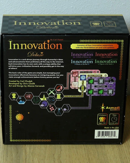 Innovation: Deluxe 3rd Edition (2018) – All Expansions Included – VG+