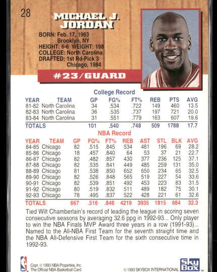 Michael Jordan #28 1993-94 Hoops Chicago Bulls