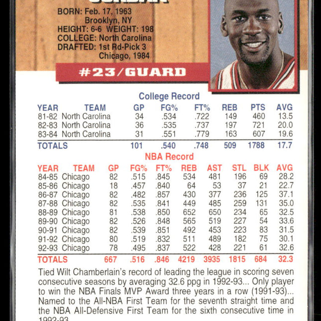 Michael Jordan #28 1993-94 Hoops Chicago Bulls