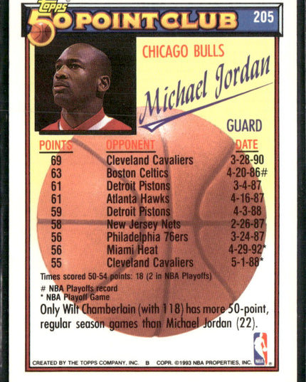 Michael Jordan #205 1992-93 Topps Chicago Bulls